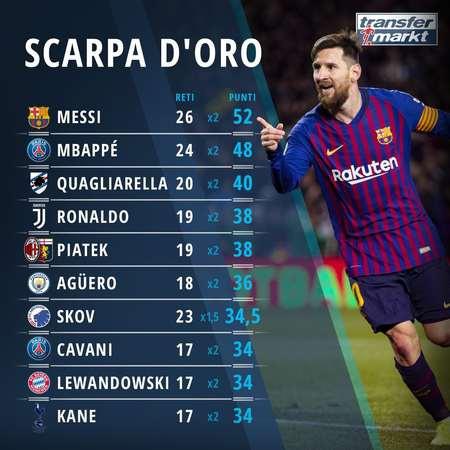 非洲足联主席：2028年起非洲杯四年举办一次，将增设非国联（非洲足联主席宣布：2028年起非洲杯改为四年一届，新增非洲国家联赛）