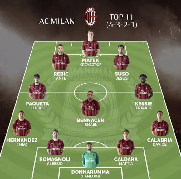 阿莱格里利用圣诞节给AC米兰全队放假一天（圣诞节阿莱格里为AC米兰全队安排一天假期）