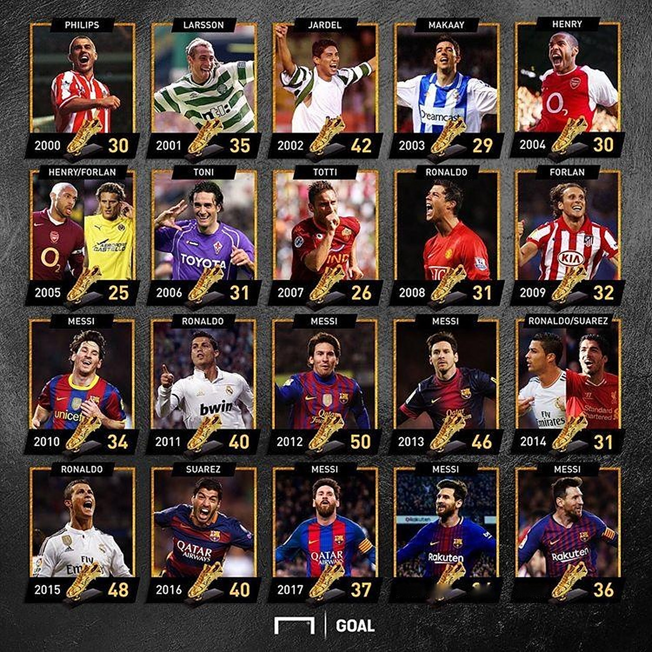 103秒！维尼修斯被取消的点球，创欧冠使用VAR以来最快（仅用103秒！维尼修斯点球遭改判，创欧冠VAR时代最快纪录）