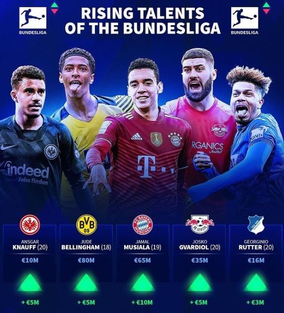 乔纳森-戴维：我可以踢任何位置；一直在训练后进行加练