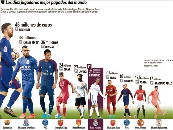 Kalshi获CFTC批准扩展体育事件合约